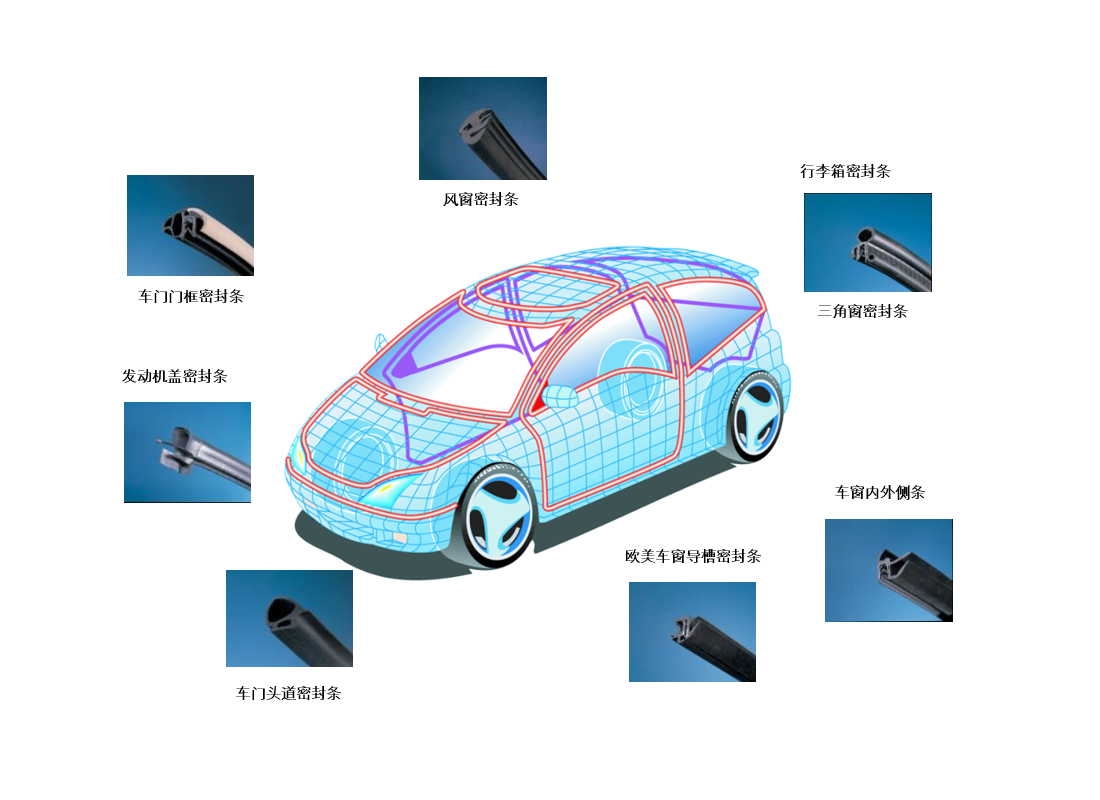 2026年 汽车车身密封系统 汽车密封条橡胶条 供应商
