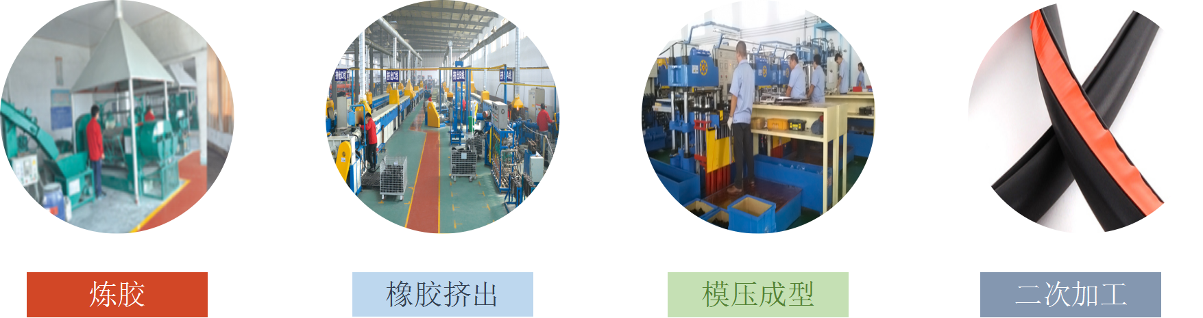 2026年2月 橡胶密封条生产能力配套供应商 河北清河